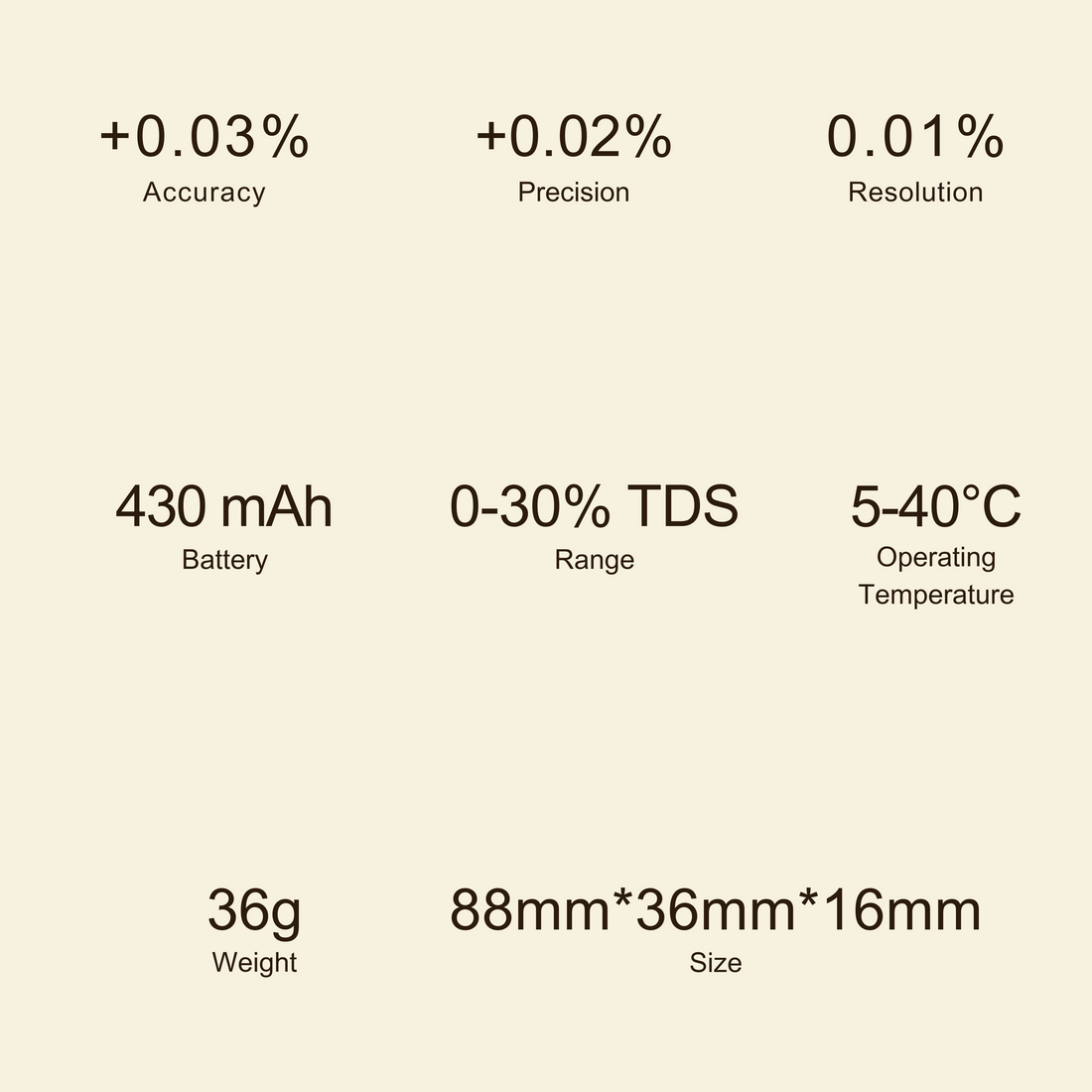 DiFluid R2 Extract - Coffee Refractometer