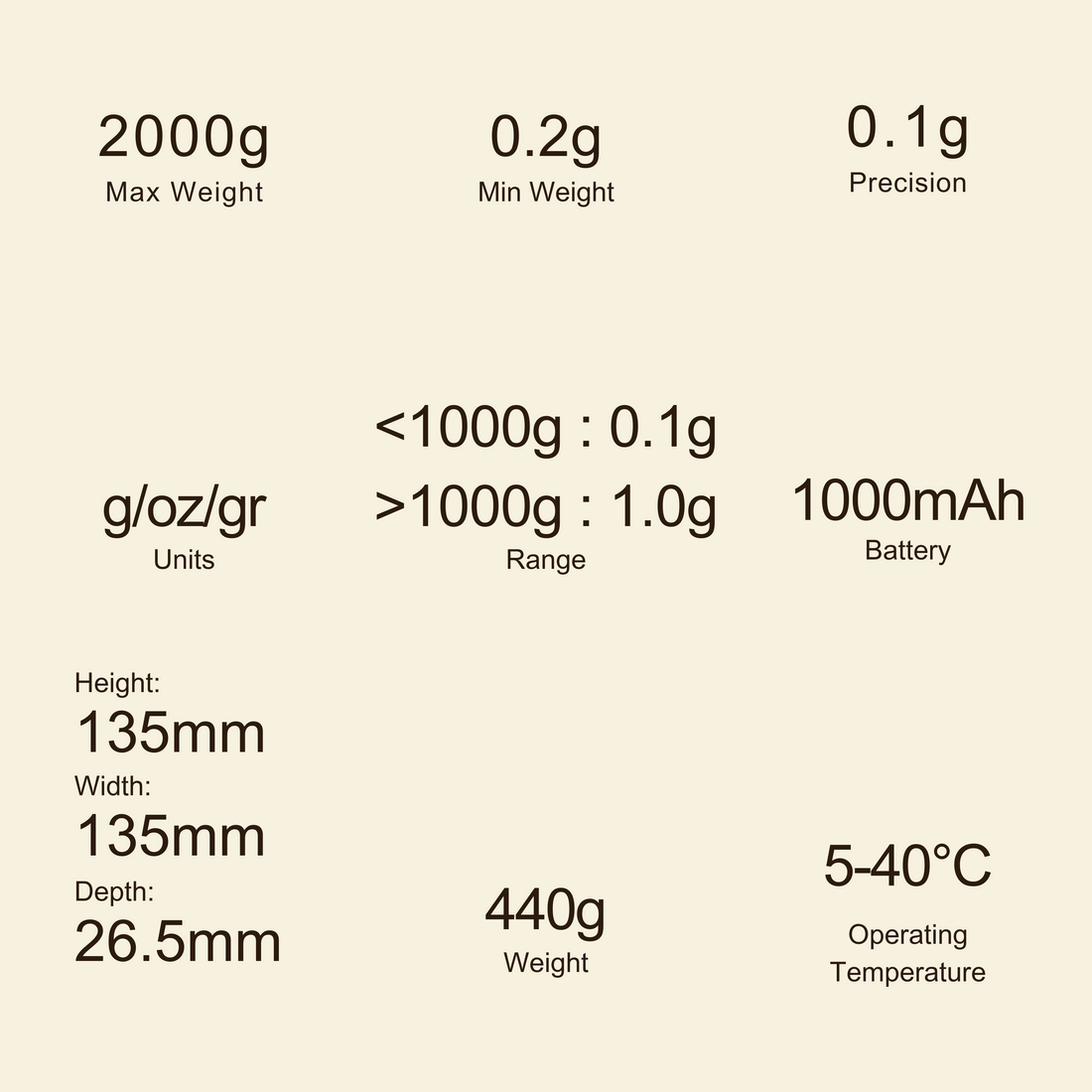 DiFluid Microbalance
